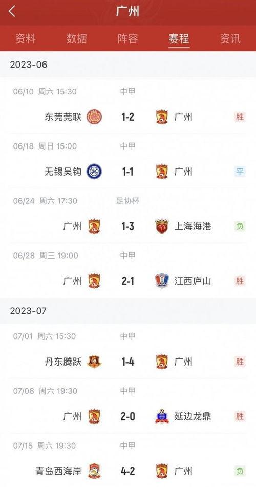 广州负面新闻爆料,揭露城市阴暗面，引发社会关注  第2张